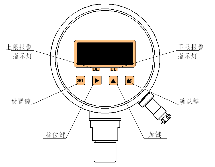 電子壓力開(kāi)關(guān)設(shè)置介紹-TXZP2