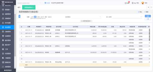 購電商產品之訂單系統